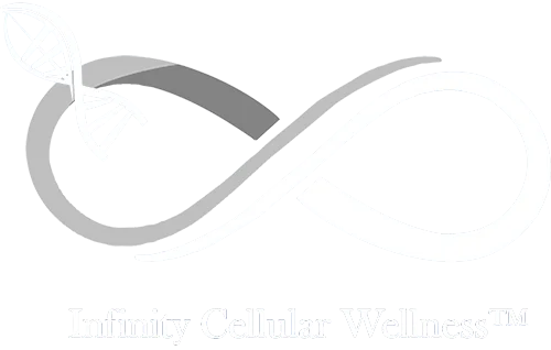 Infinity Cellular Wellness logo