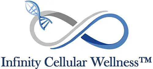 Infinity Cellular Wellness logo